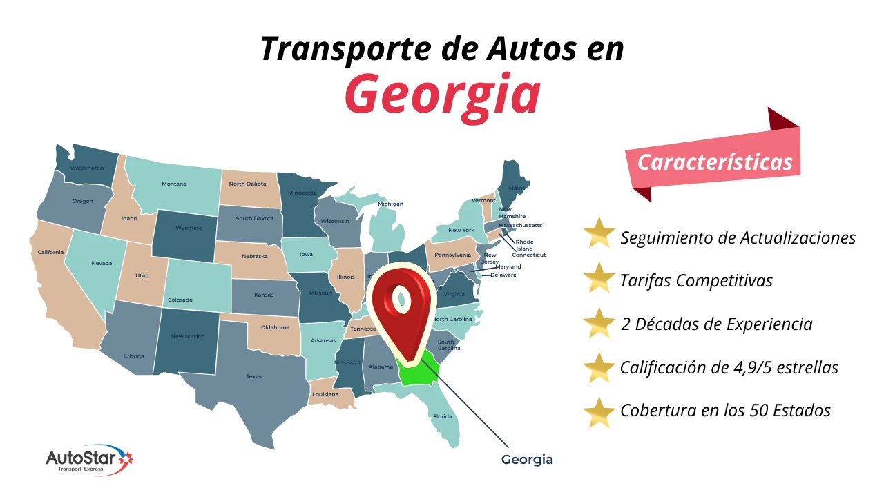 Transporte de Autos en Georgia