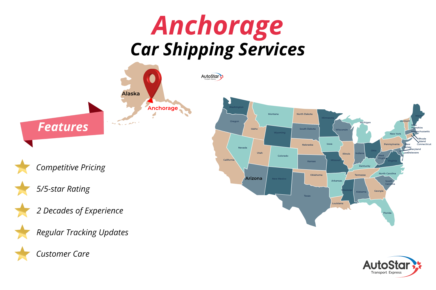 Anchorage car shipping services by AutoStar Transport Express.
