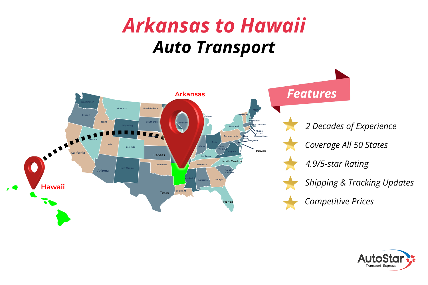 vehicle transport from Arkansas to Hawaii