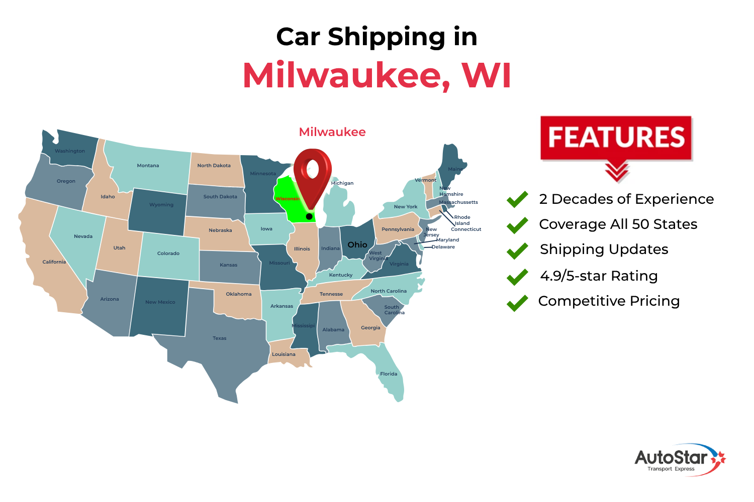 Map of the United States highlighting Milwaukee WI and AutoStar Transport Express services