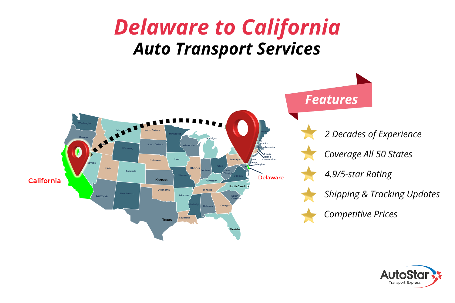 Delaware to California Auto Transport