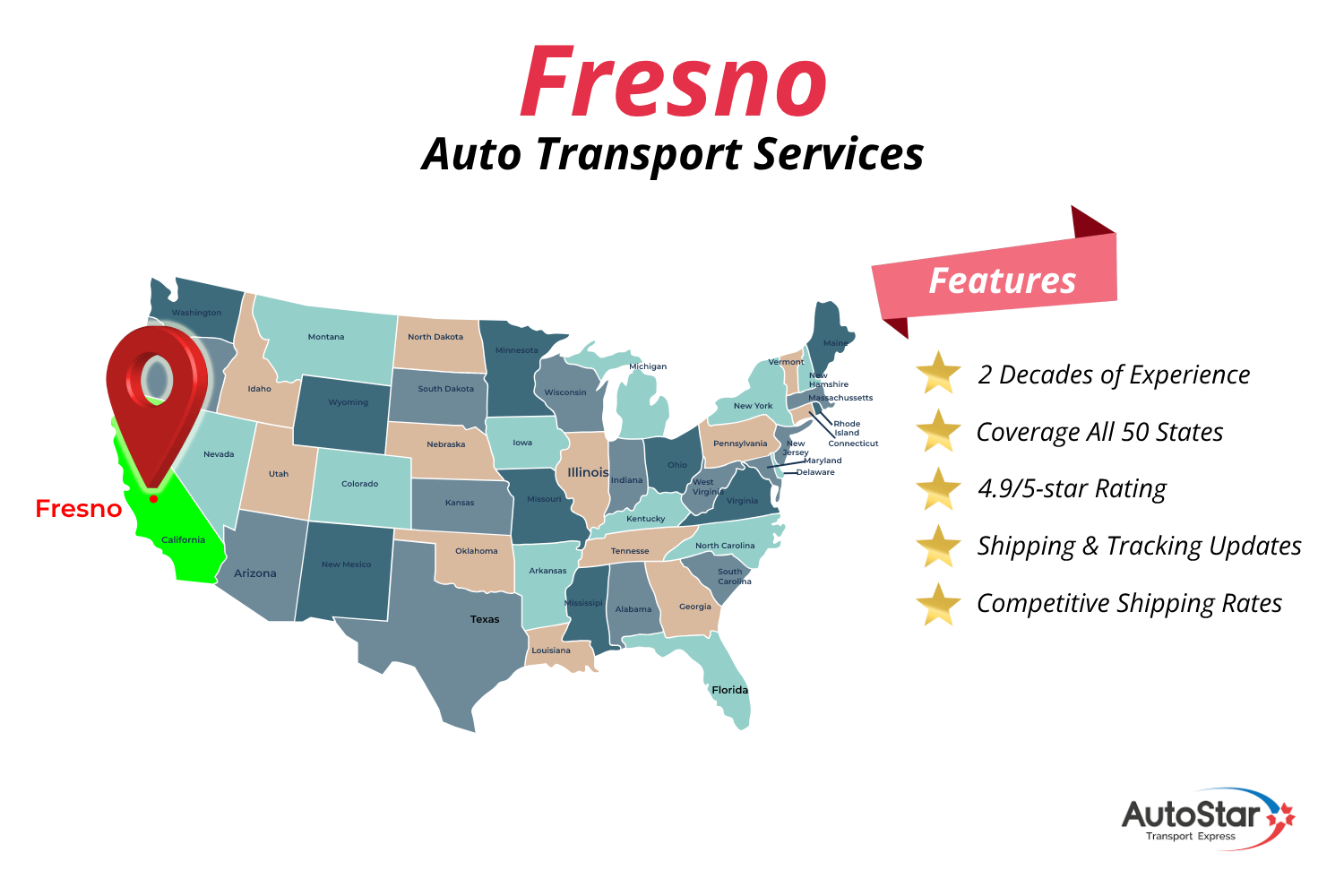 Fresno Auto Transport Services