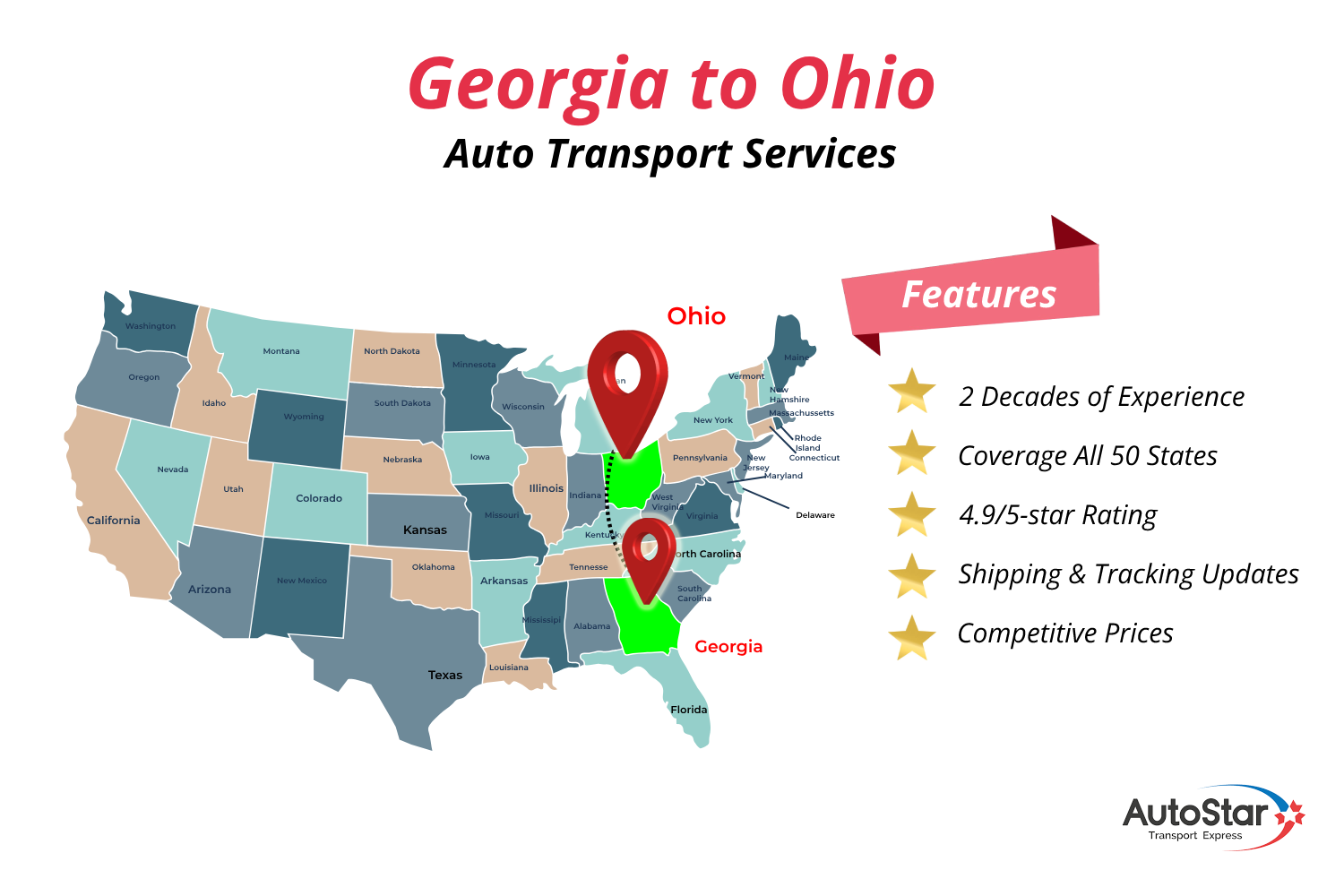 Georgia to Ohio car shipping services by AutoStar Transport Express
