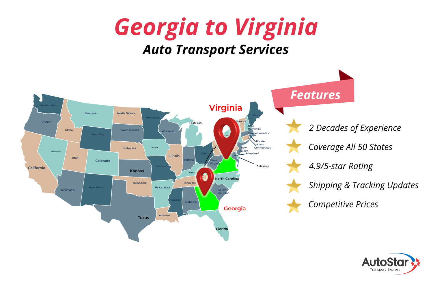 Georgia to Virginia car shipping services.