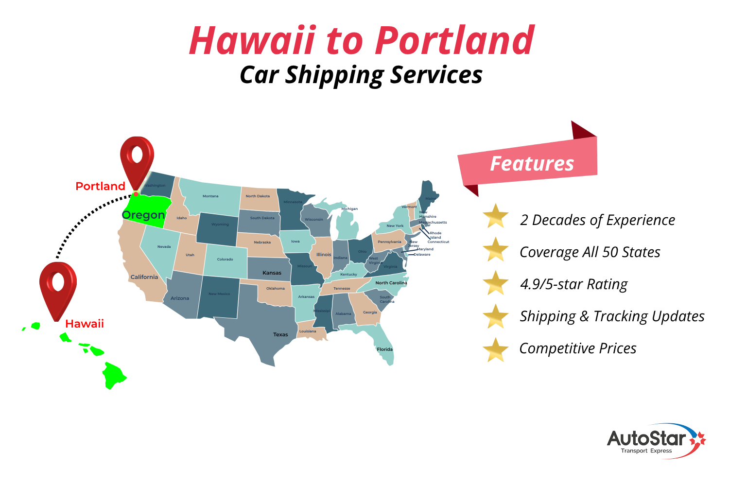 A map of the United States highlighting Hawaii to Portland, AutoStar Transport Express's car shipping services.