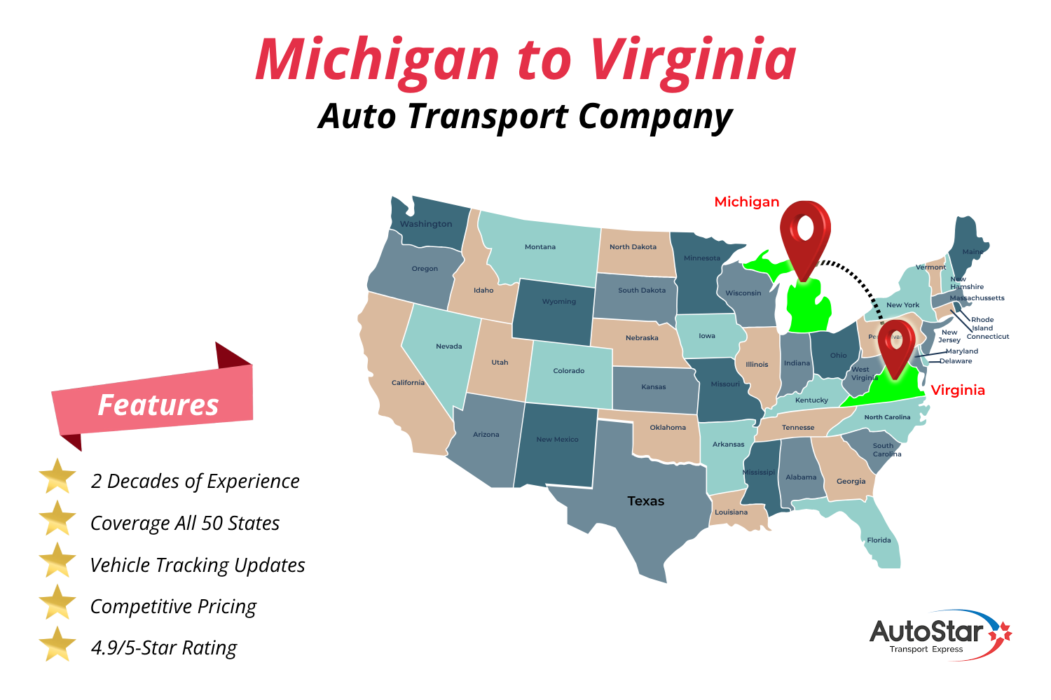 Michigan to Virginia car shipping services by AutoStar Transport Express