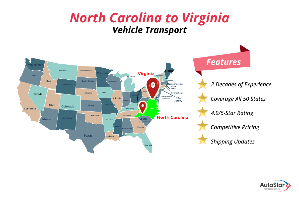 North Carolina to Virginia Vehicle Transport Services by AutoStar Transport Express