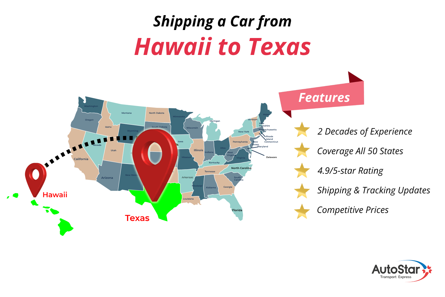 A map of the United States highlighting Hawaii to Texas car shipping services.