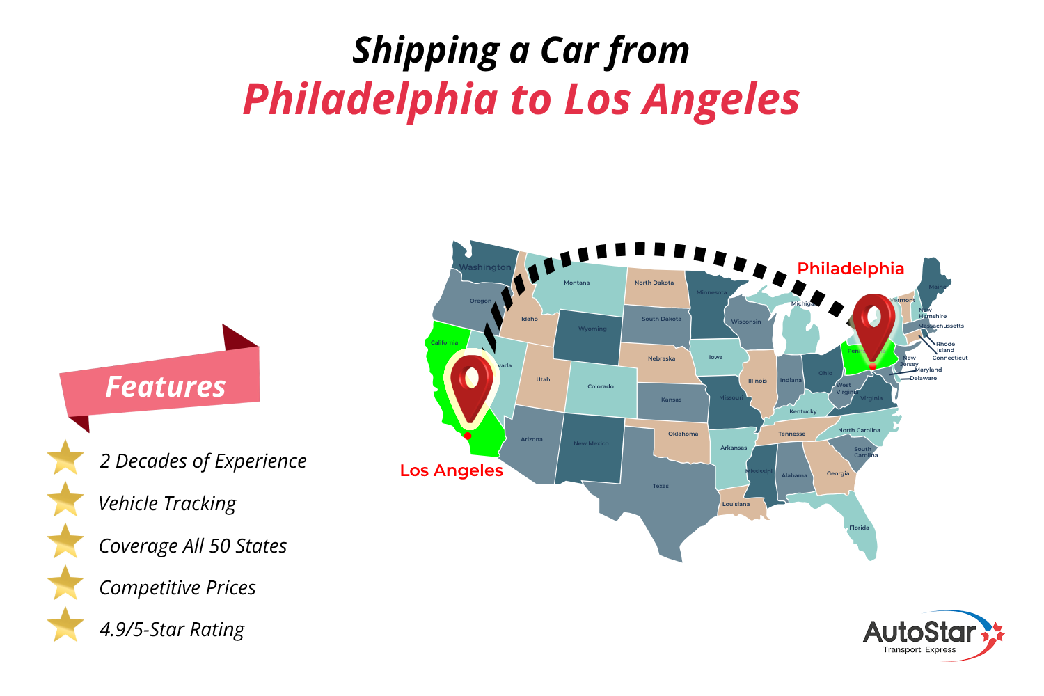 shipping a car from Philadelphia to Los Angeles by AutoStar Transport Express.