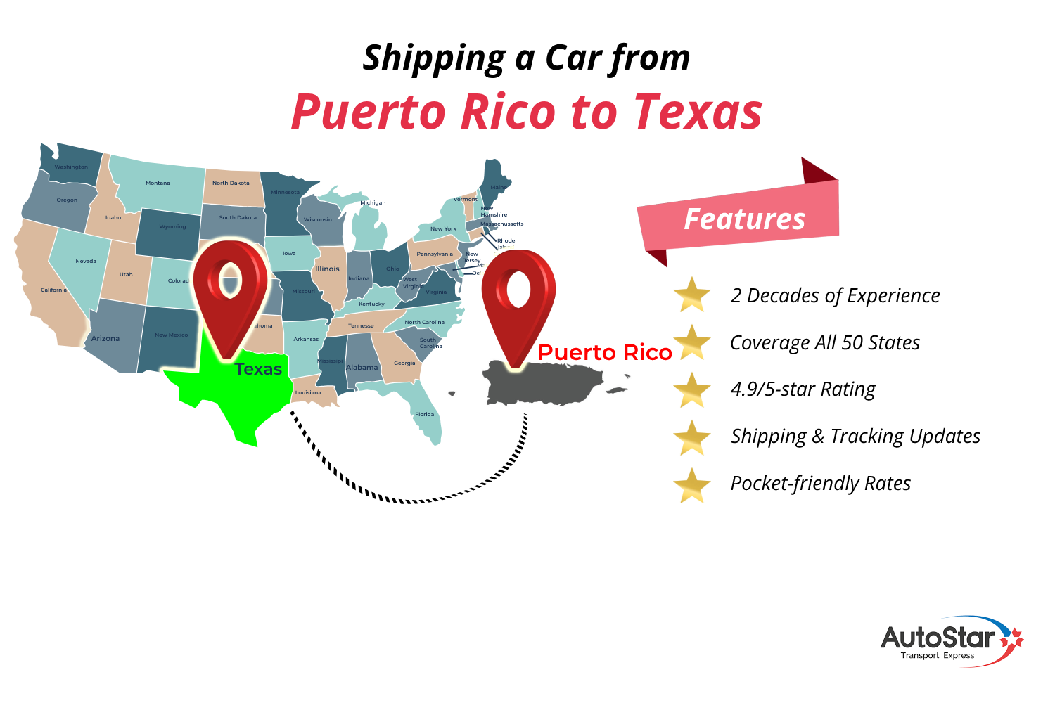 shipping a car from Puerto Rico to Texas with AutoStar Transport Express