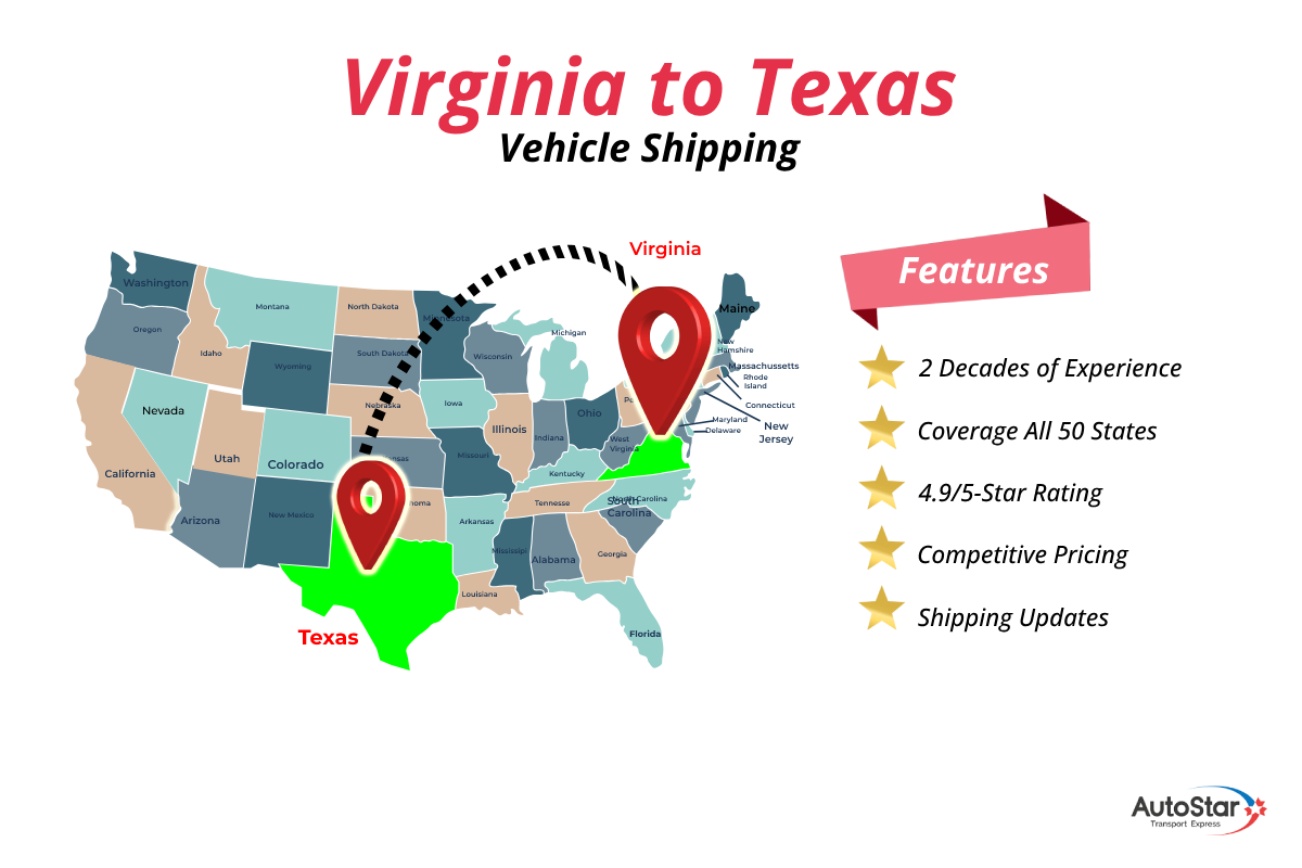 Virginia to Texas vehicle shipping services by AutoStar Transport Express