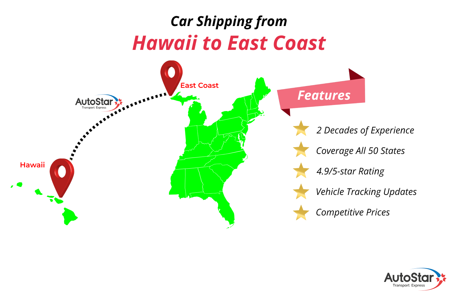 Car Shipping from Hawaii to East Coast by AutoStar Transport Express