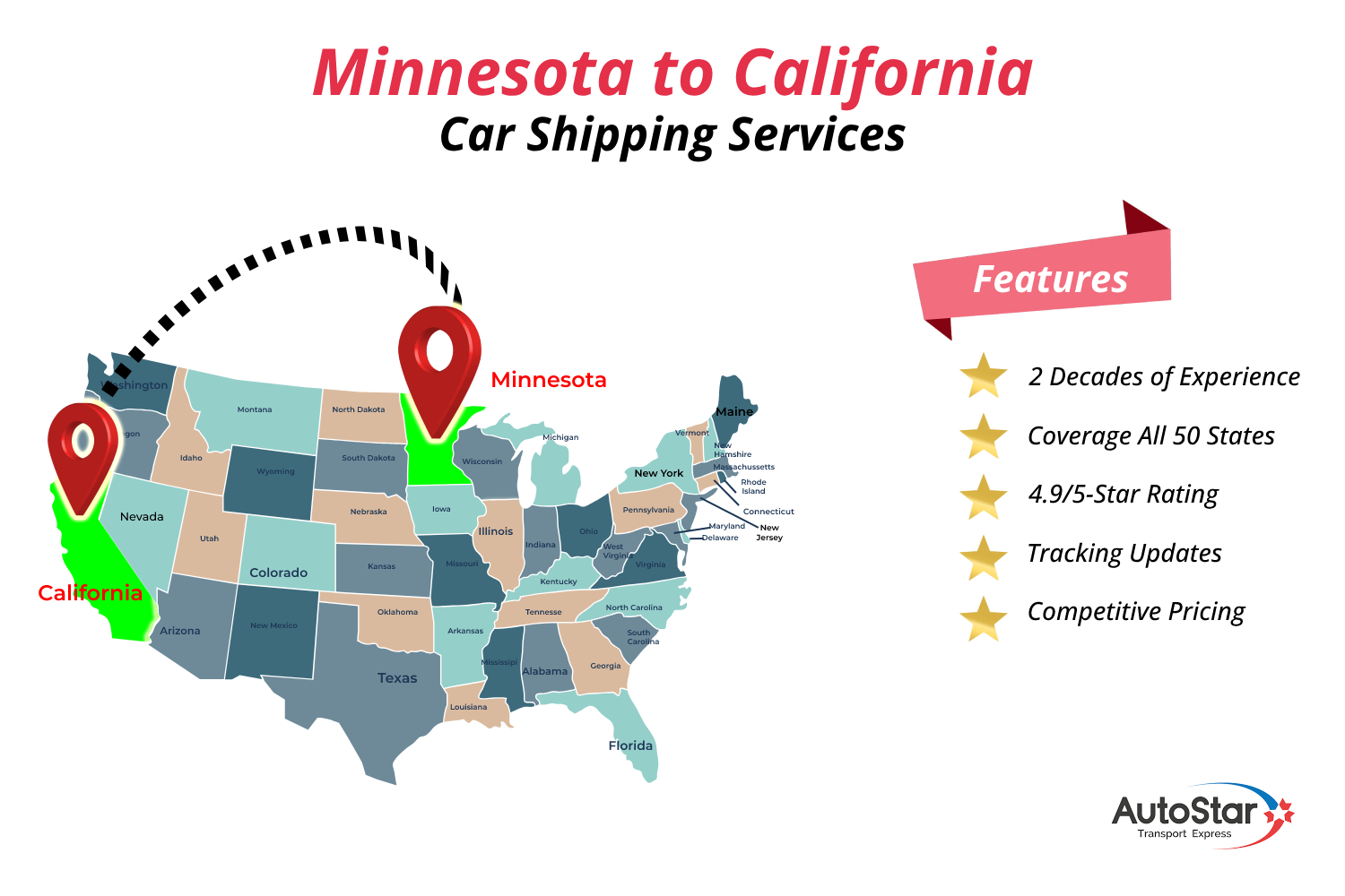 Reliable Minnesota to California car shipping services by AutoStar Transport Express
