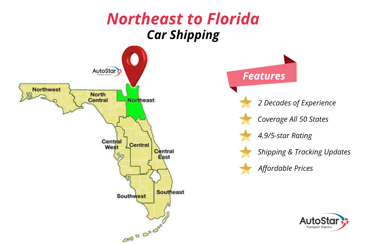 Northeast to Florida Car Shipping