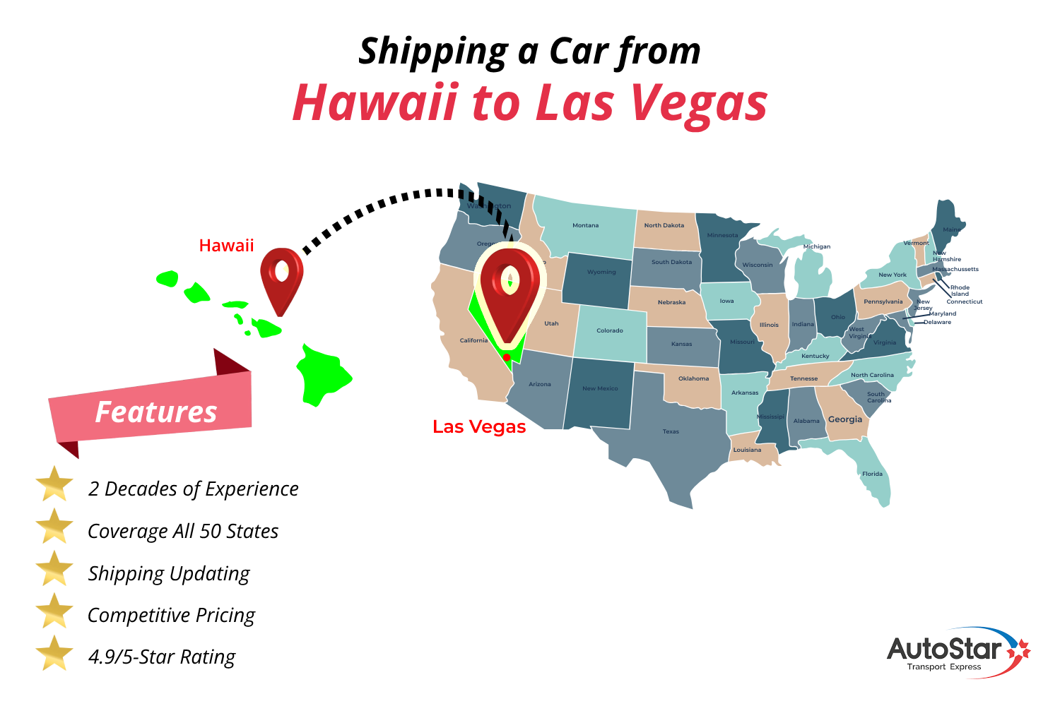 Shipping Car from Hawaii to Las Vegas