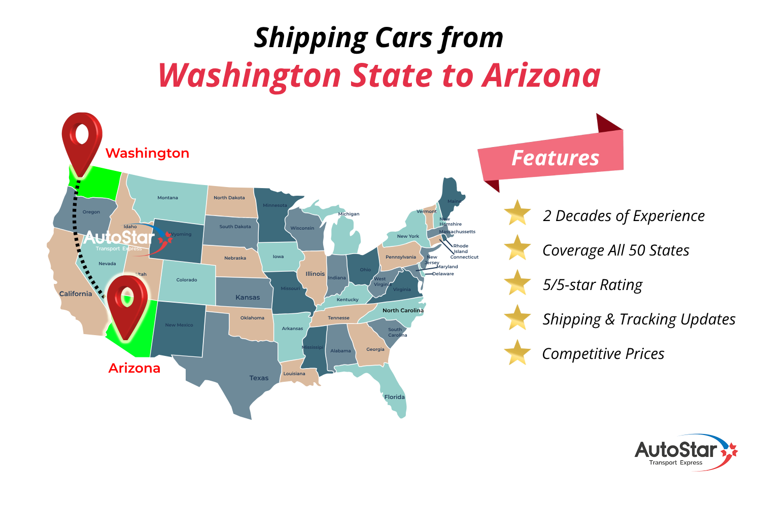 Experts in Shipping Cars from Washington State to Arizona