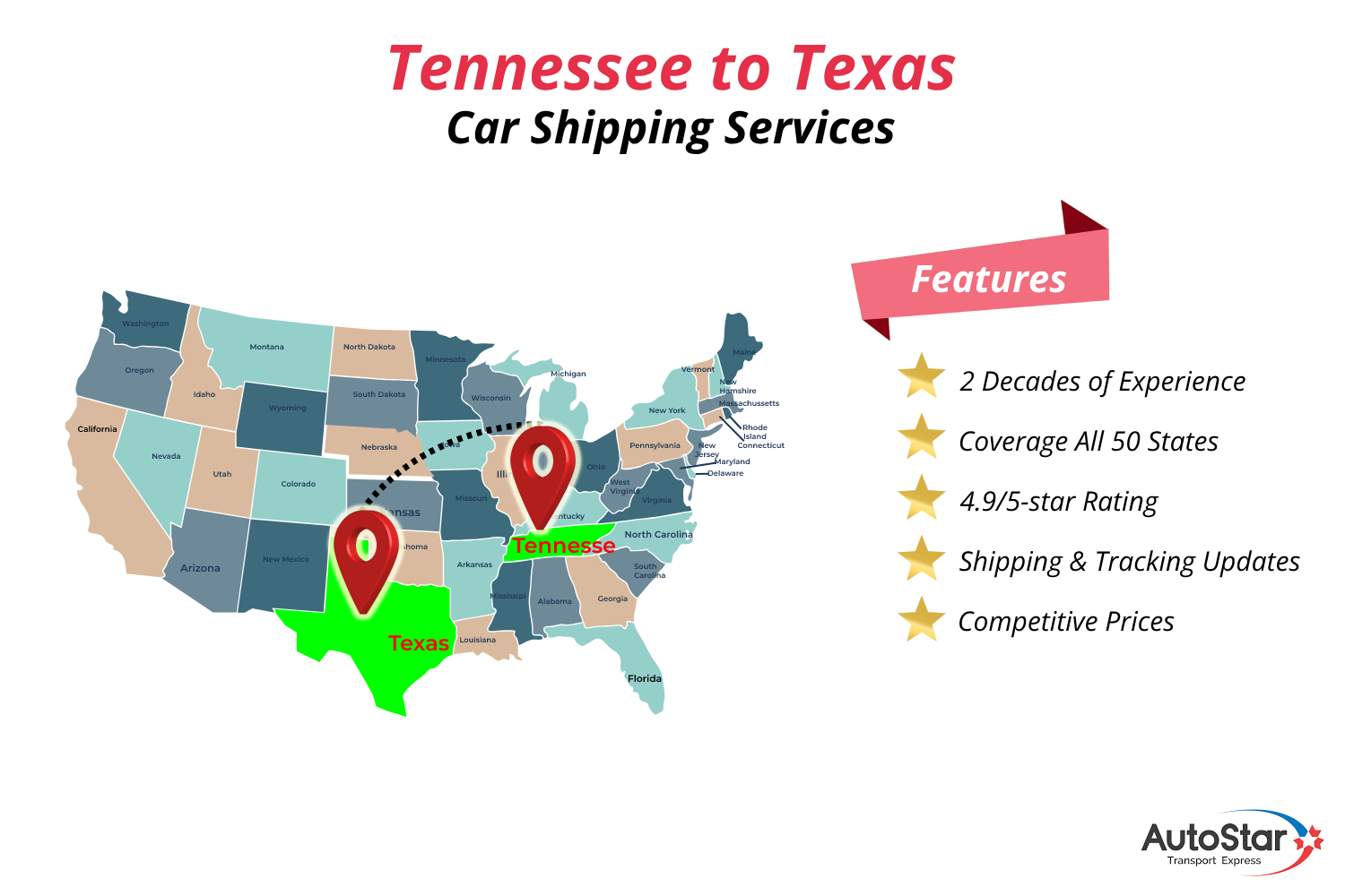 Tennessee to Texas car shipping services by AutoStar Transport Express