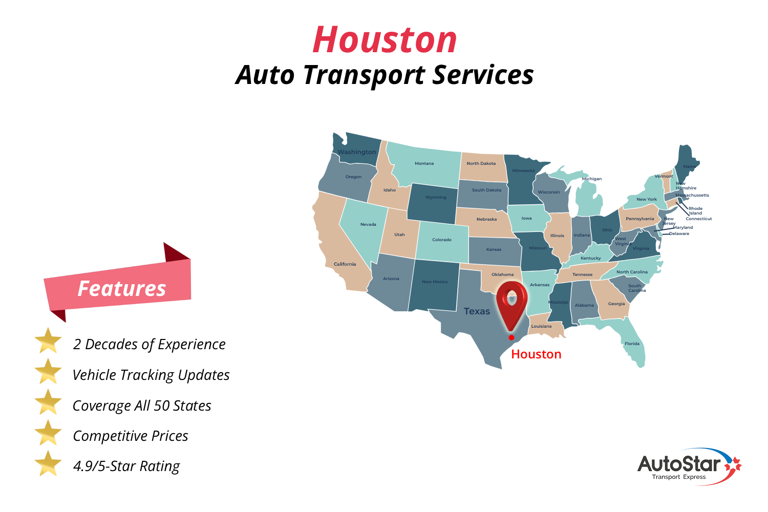 Houston car transport services by AutoStar Transport Express