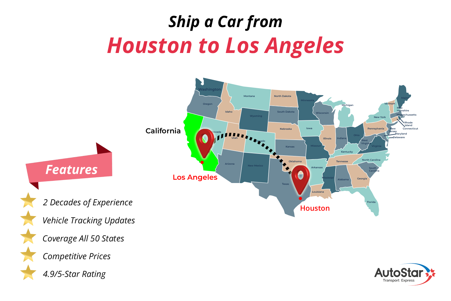Ship Car from Houston to Los Angeles by AutoStar Transport Express