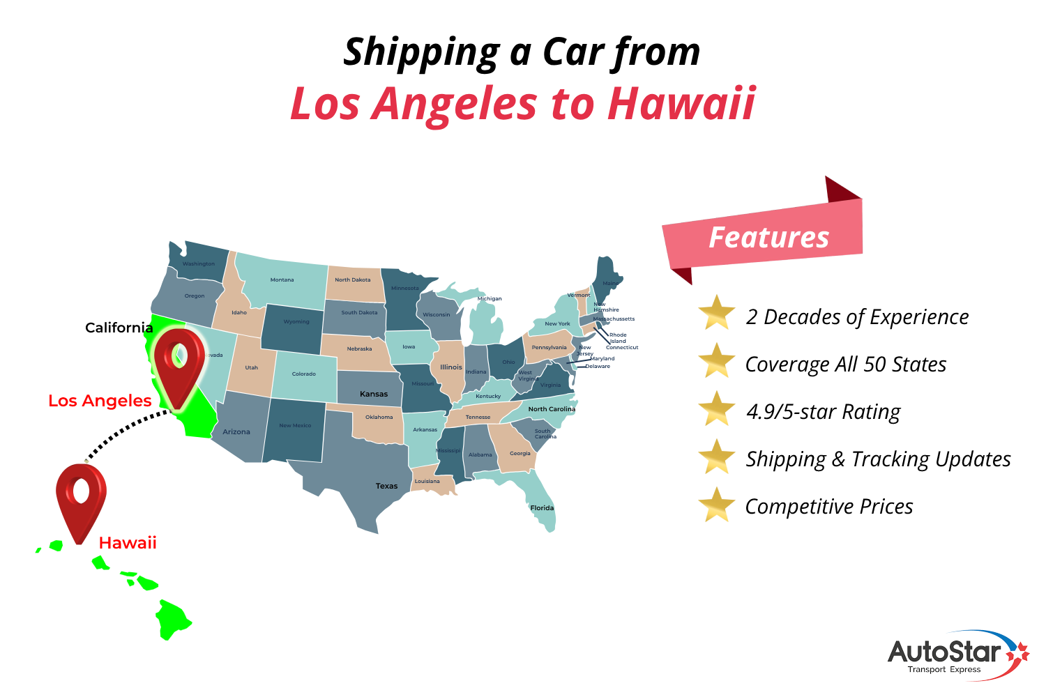 Shipping Car from Los Angeles to Hawaii by AutoStar Transport Express