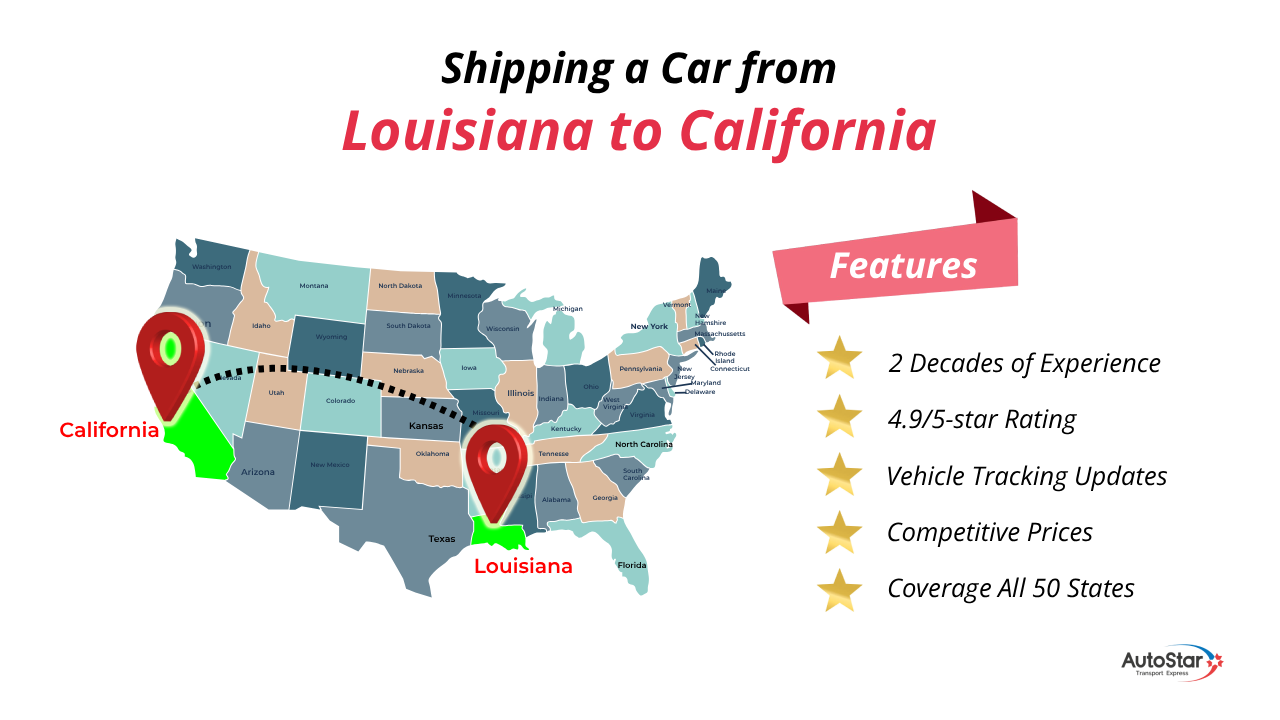 Shipping a Car from Louisiana to California by AutoStar Transport Express