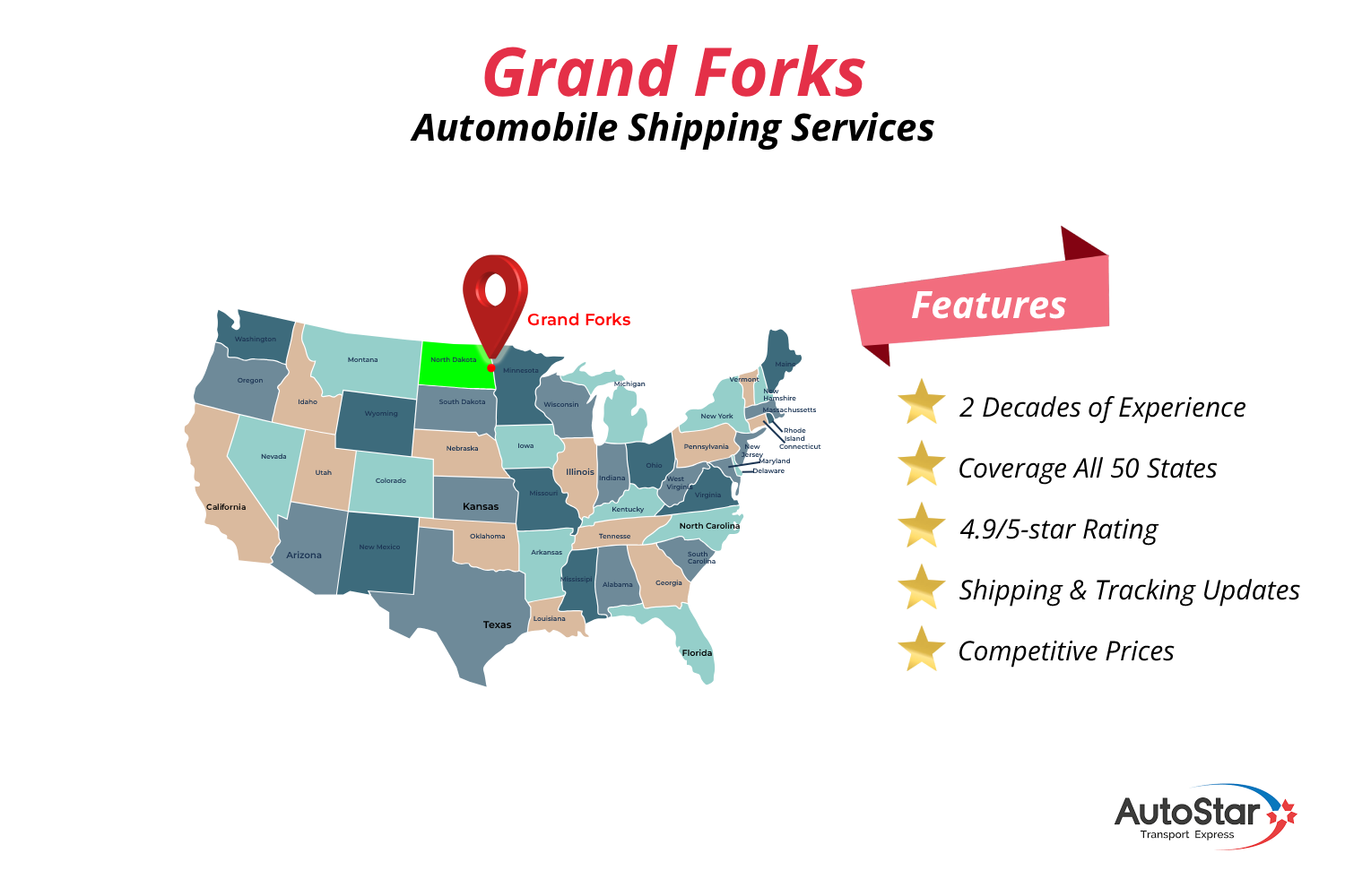 Reliable Grand Forks Automobile Shipping Services by AutoStar Transport Express