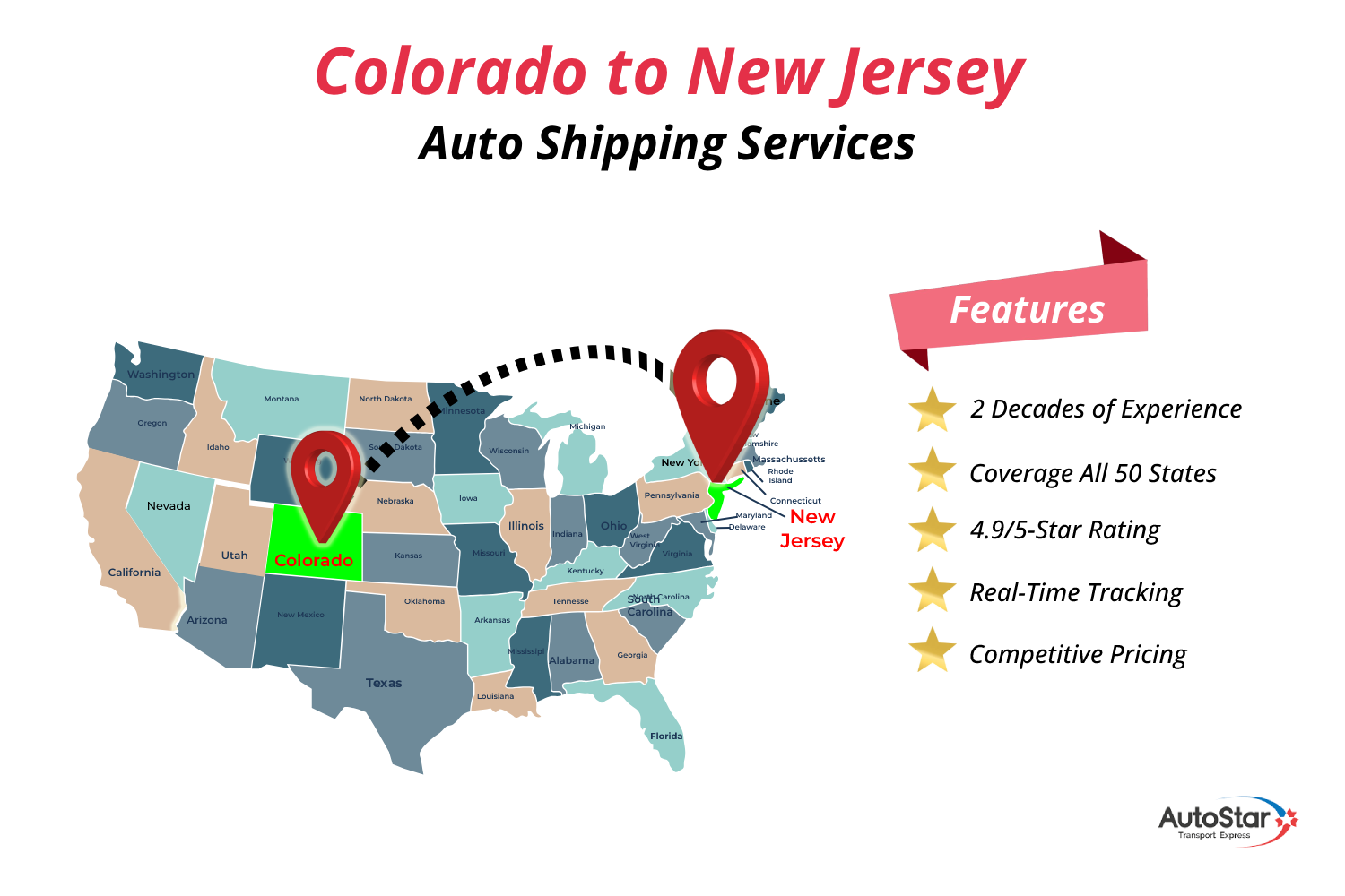 Colorado to New Jersey Auto Shipping by AutoStar Transport Express
