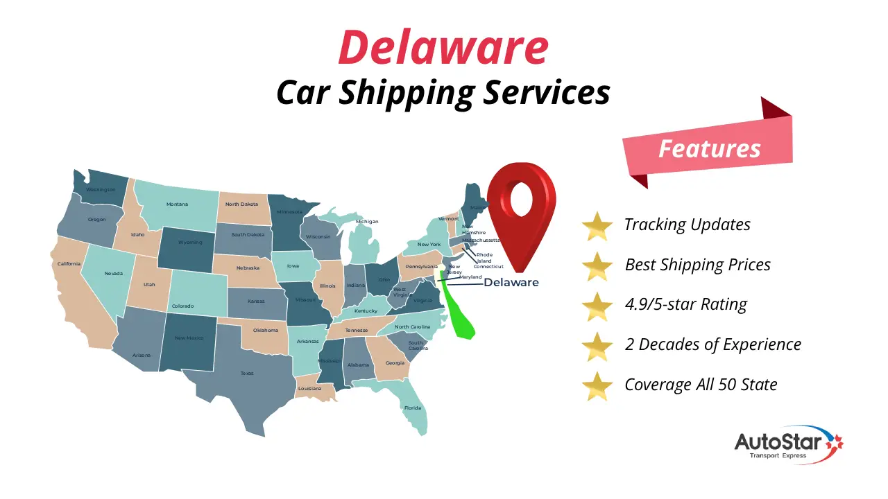Delaware Car Shipping Services by AutoStar Transport Express