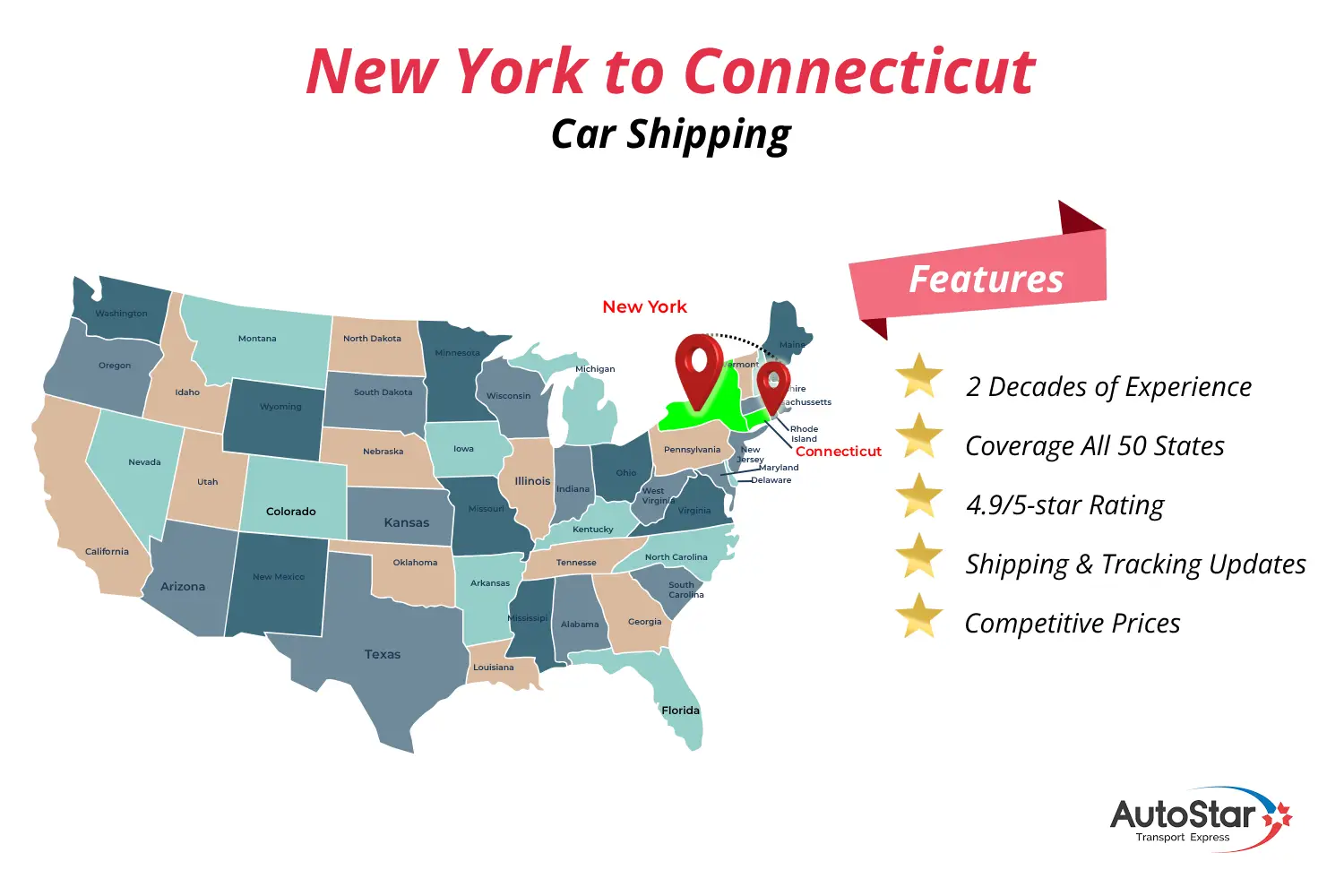 Connecticut to New York Car Shipping Services by AutoStar Transport Express