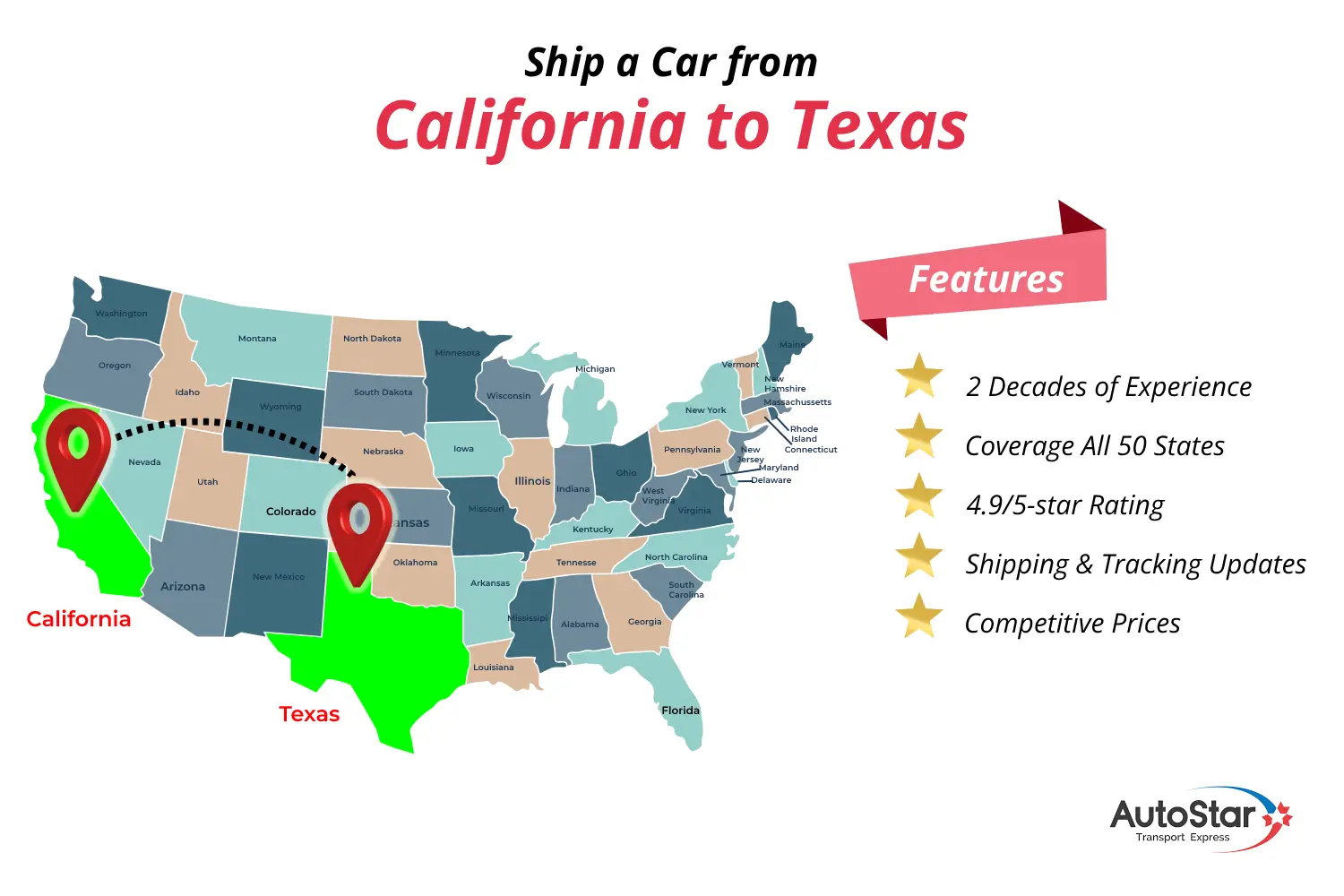 Ship car fom California to Texas by AutoStar Transport Express