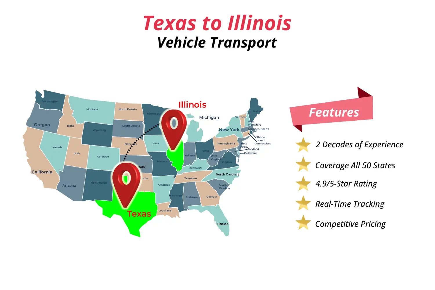 Reliable Texas to Illinois vehicle transport services by AutoStar Transport Express