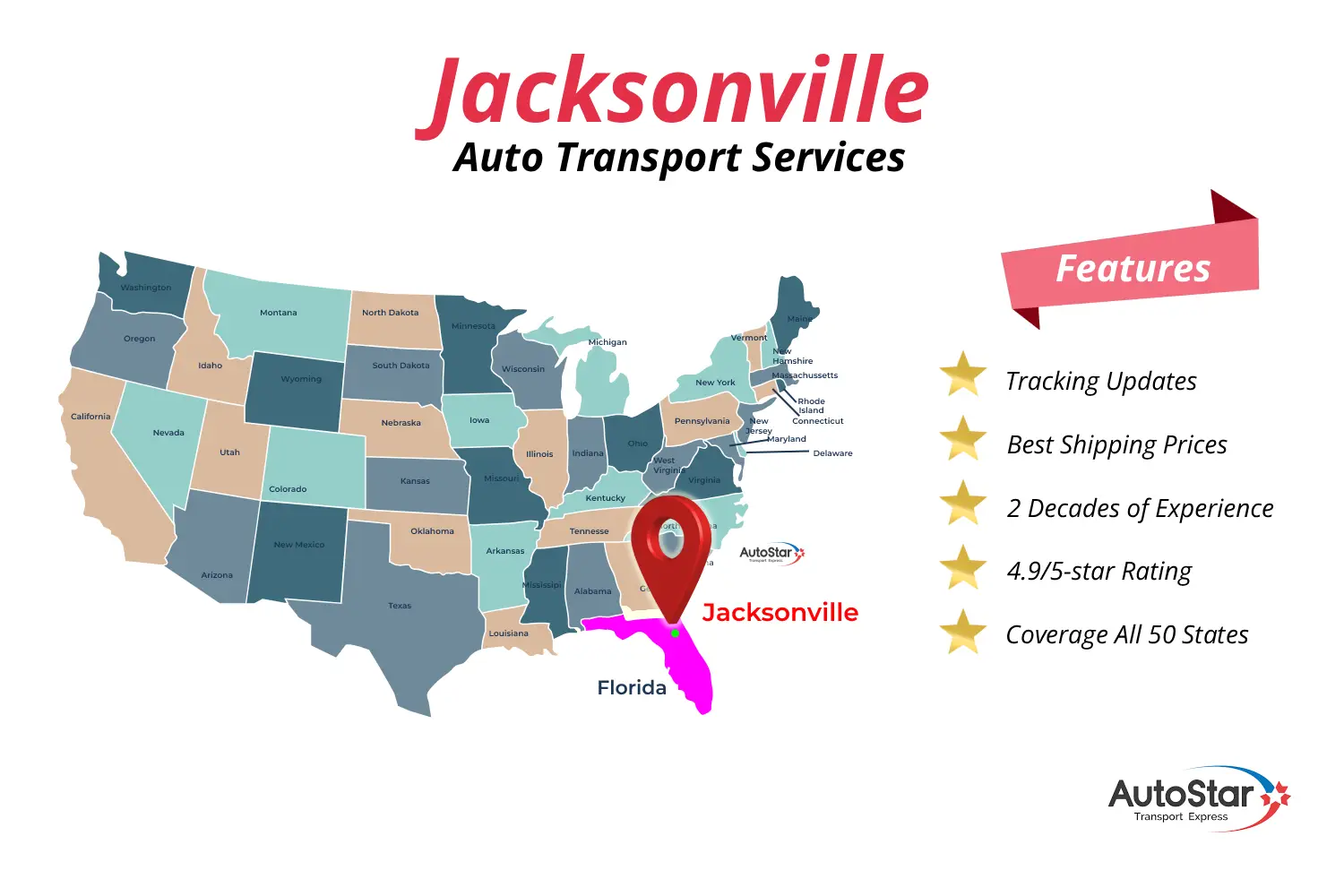 Jacksonville Auto Transport Services by AutoStar Transport Express