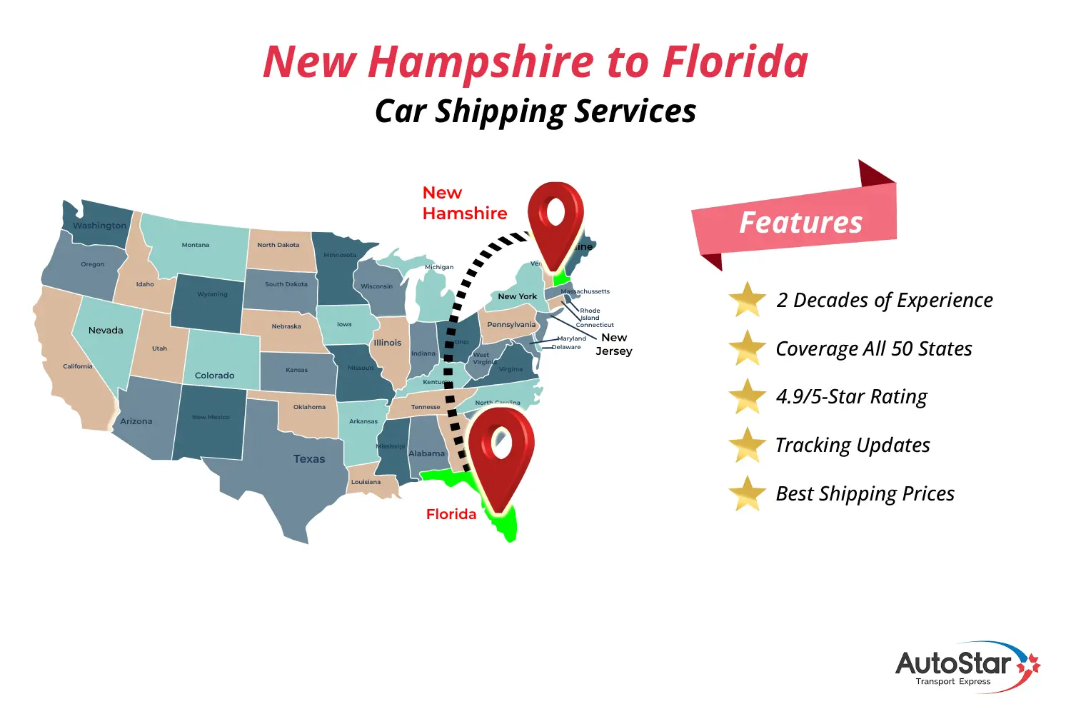New Hampshire to Florida Car Shipping Services by AutoStar Transport Express