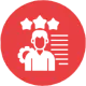 Trusted by Repeat Customers