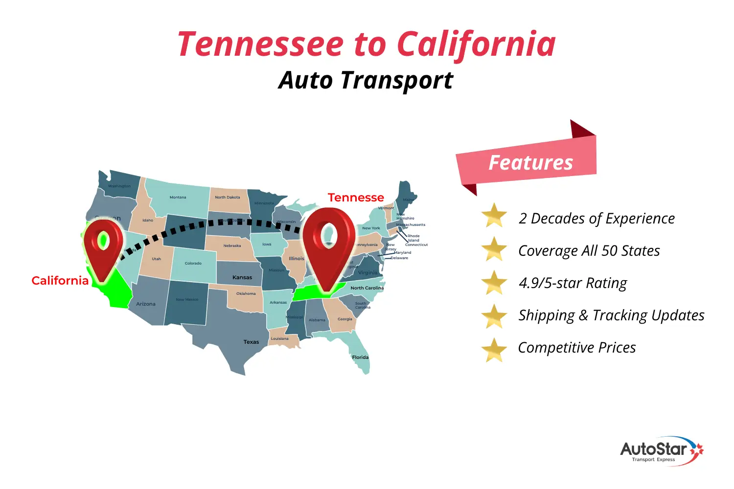 Tennessee to California Auto Transport Services by AutoStar Transport Express