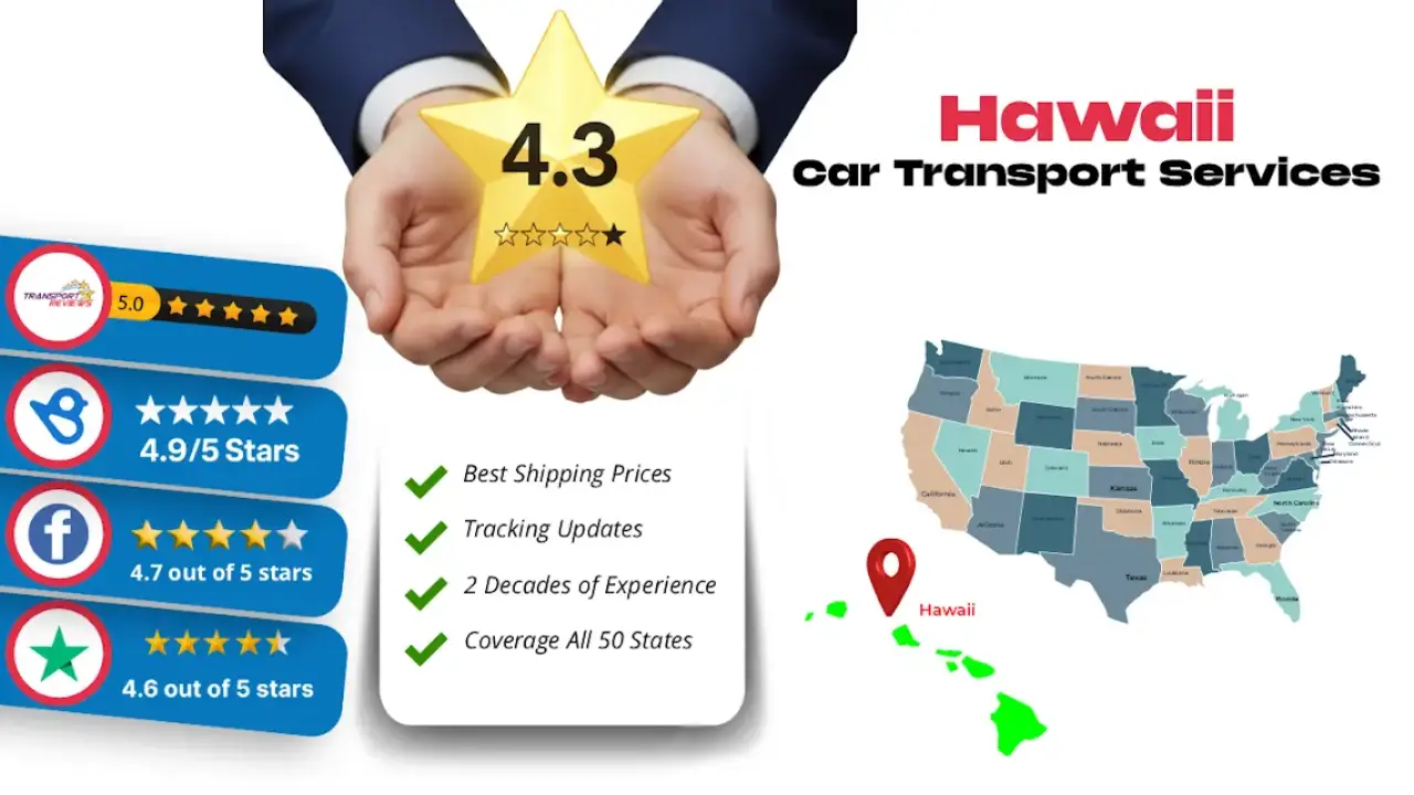 Hawaii Car Transport Services by AutoStar Transport Express