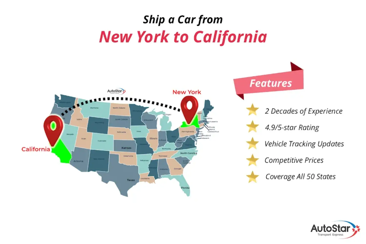 Shipping A Car From New York to California by AutoStar Transport Express
